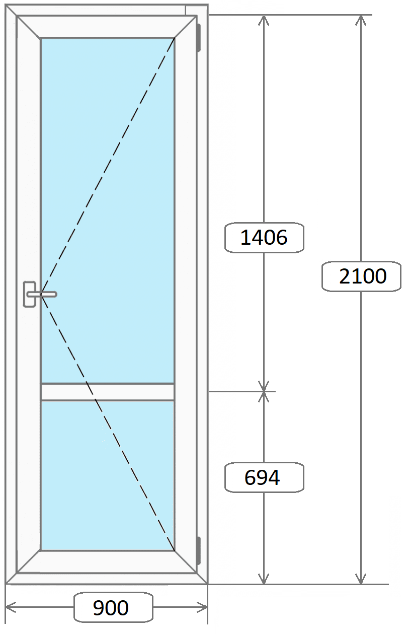 Цены на входные двери ПВХ