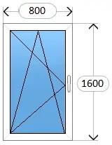 окно ПВХ в Минске 