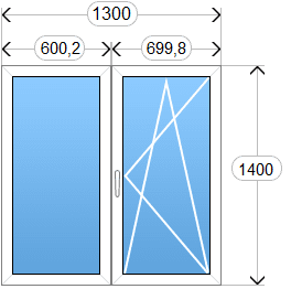 теплое пластиковое окно