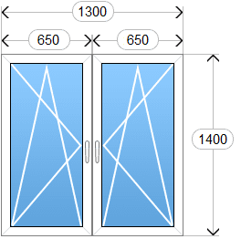 теплое окно