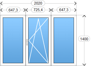 энергосберегающее окно