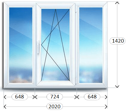 Трехстворчатое окно Окна в квартиру