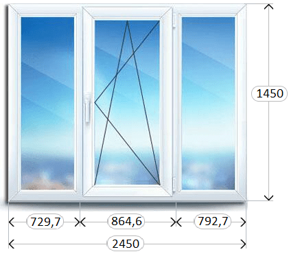 Окно на балкон Окна на балкон