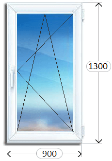 Одностворчатое окно Окна на дачу