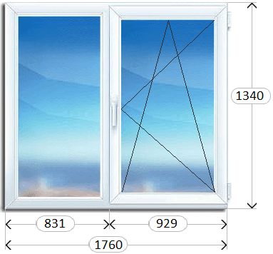 Двухстворчатое окно Окна в дом