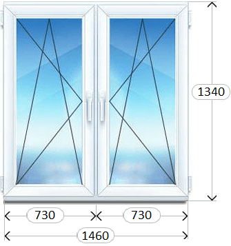 Двухстворчатое окно Двухстворчатые окна