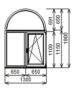 Нестандартное окно Нестандартные окна