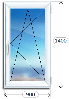 Одностворчатое окно Одностворчатые окна