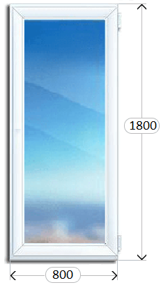 Одностворчатое окно Одностворчатые окна