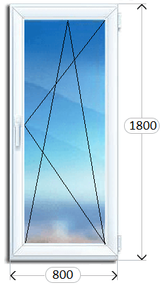 Одностворчатое окно Одностворчатые окна