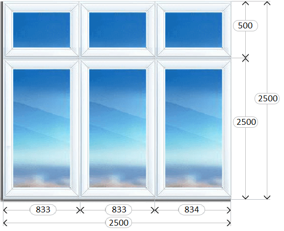 Панорамное окно Панорамные окна