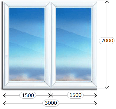 Панорамное окно Панорамные окна