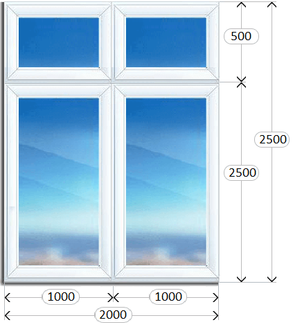 Панорамное окно Панорамные окна