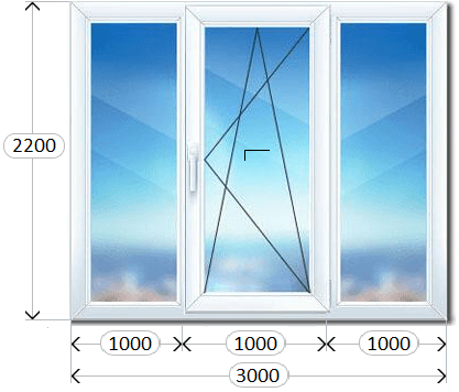 Раздвижное окно Раздвижные окна