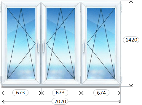 Трехстворчатое окно Трехстворчатые окна