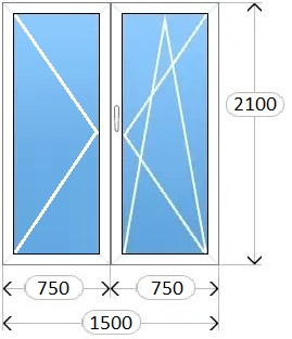 окно rehau intelio 80