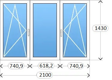 окно rehau intelio 80