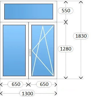 окно rehau intelio 80