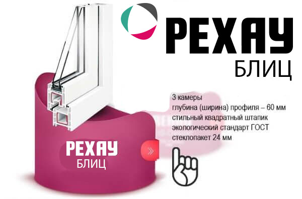 Профиль Рехау Блиц