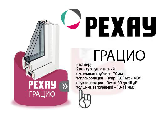 Характеристики оконного профиля Rehau Грацио